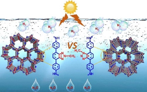 Regioisomeric Benzotriazole-Based Covalent Organic Frameworks for High Photocatalytic Activity,ACS Catalysis ,2023,Ting Wang , Mingjie Li*, Yijun Chen, Xinpeng Che, Fuzhen Bi, Ying Yang, Renqiang Yang*, and Chaoxu Li*,DOI:10.1021/acscatal.3c04145